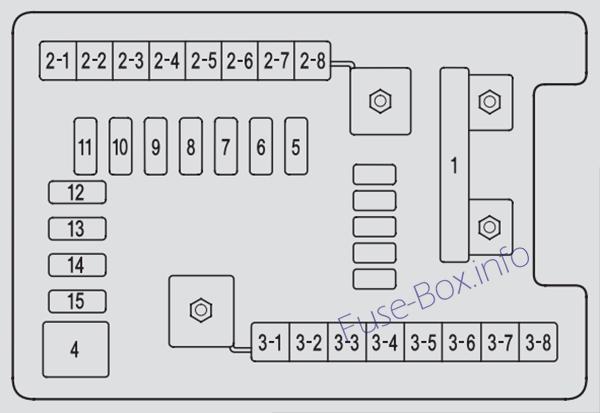 Primary under-hood fuse box diagram: Acura MDX (YD2; 2012, 2013)