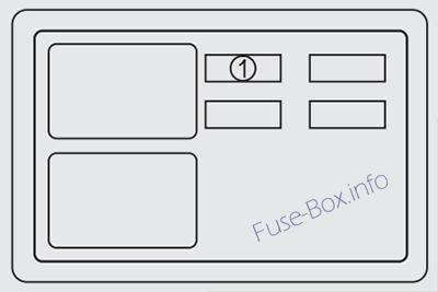 Sub fuse box diagram: Acura MDX (YD2; 2010, 2011)