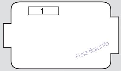 The Under-hood Fuse Box Diagram: Acura RDX (2007, 2008)
