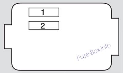 The Under-hood Fuse Box Diagram: Acura RDX (2009)