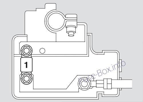 Secondary under-hood fuse box diagram: Acura RL (KB1/KB; 2011, 2012)