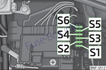 Under-hood fuse box diagram: Skoda Citigo (2011, 2012, 2013, 2014, 2015)