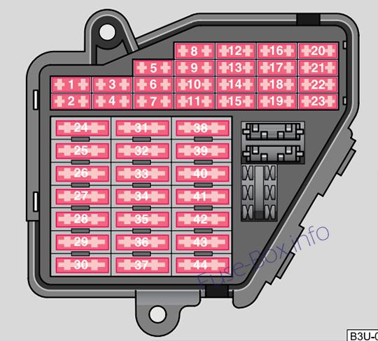 Instrument panel fuse box diagram: Skoda Superb (2001, 2002, 2003, 2004, 2005, 2006, 2007)