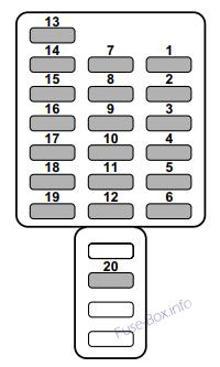 Instrument panel fuse box diagram: Subaru Baja (2003, 2004)