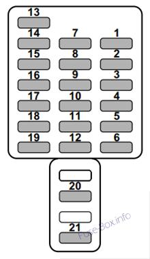 Instrument panel fuse box diagram (2.5L): Subaru Legacy (2004)