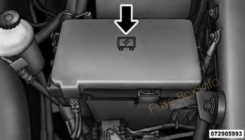 Fuse Box Diagram Dodge/Ram Pickup 1500/2500/3500 2009-2018