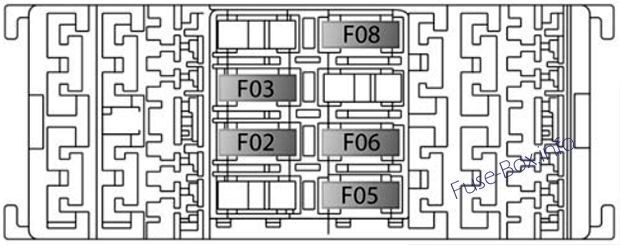 Trunk fuse box diagram: Fiat 500X (2016)