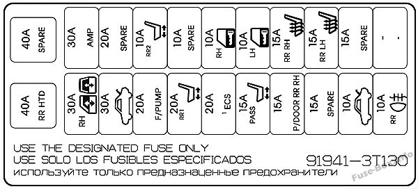 Trunk fuse box diagram: KIA Quoris / K9 (2014)