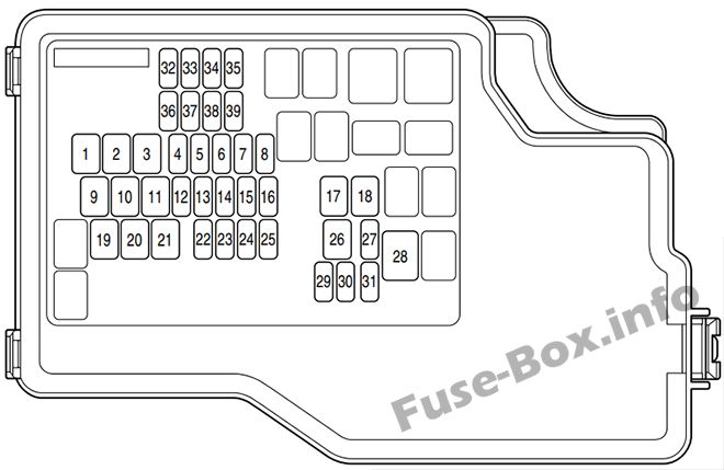 Under-hood fuse box diagram: Mazda 3 (2012, 2013)