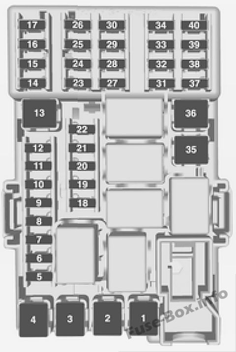 Instrument panel fuse box diagram: Opel / Vauxhall Adam (2014)