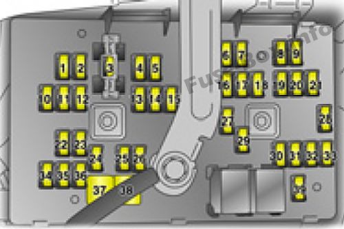 Interior fuse box diagram: Opel/Vauxhall Antara (2009)