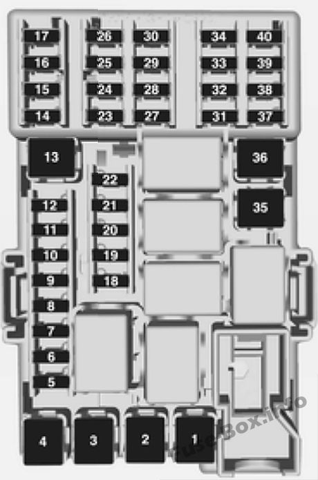 Instrument panel fuse box diagram: Opel/Vauxhall Corsa E (2015)
