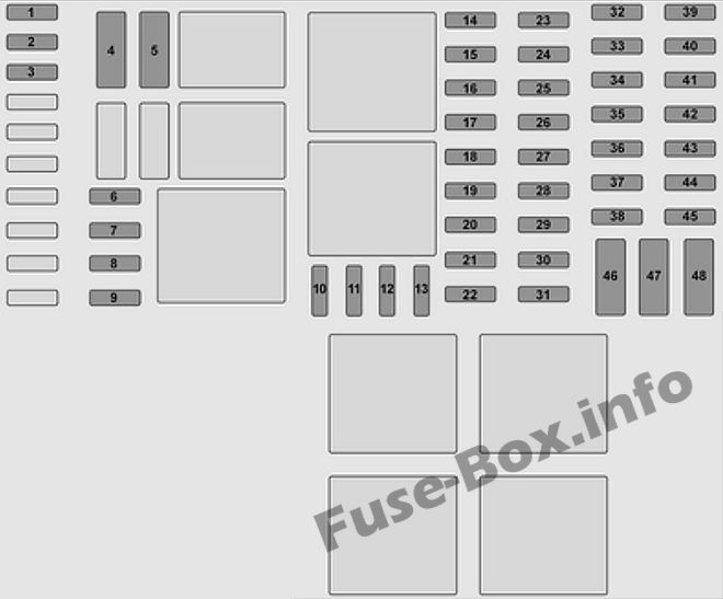 Instrument panel fuse box diagram: Opel/Vauxhall Vivaro B (2016, 2017)