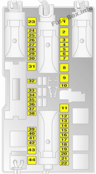 Trunk fuse box diagram (version B): Opel/Vauxhall Zafira B (2009, 2010, 2011, 2012, 2013, 2014)