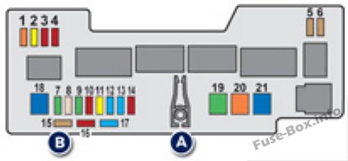 Under-hood fuse box diagram: Peugeot 107 (2012)