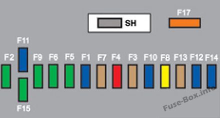 Instrument panel fuse box diagram: Peugeot 3008 (2011, 2012, 2013)