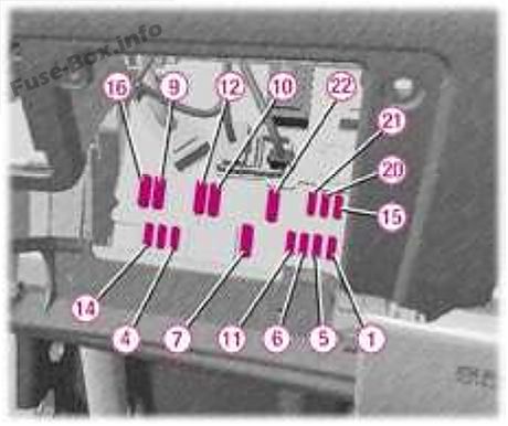 Instrument panel fuse box diagram: Peugeot 407 (2004)