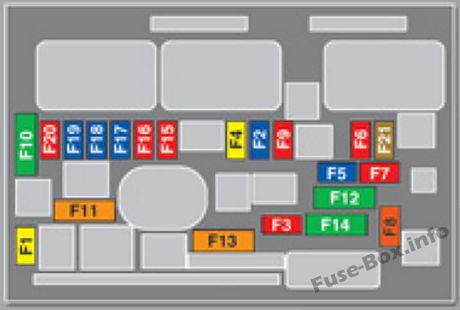 Under-hood fuse box diagram: Peugeot 5008 (2011, 2012, 2013)