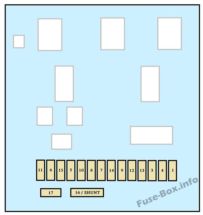 Instrument panel fuse box diagram: Fiat Scudo (2007, 2008, 2009, 2010, 2011, 2012, 2013, 2014, 2015, 2016)