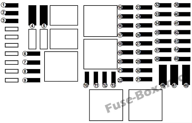 Instrument panel fuse box diagram: Renault Trafic III (2015, 2016)