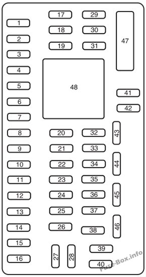 Instrument panel fuse box diagram: Ford E-150, E-250, E-350, E-450 (2010)