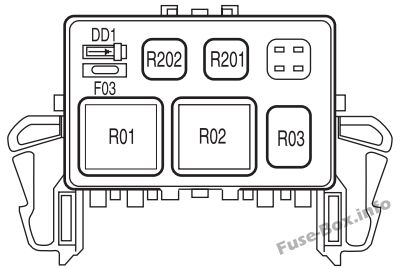 Auxiliary relay box: Ford F-150 (2007)