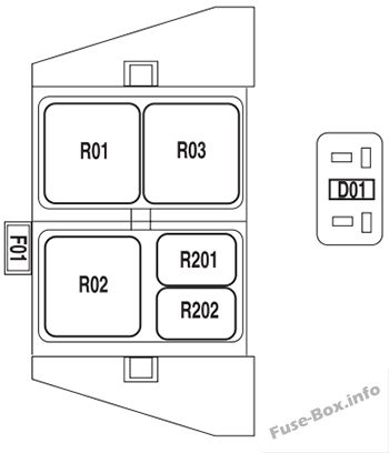 Auxiliary relay box: Ford F-150 (2004)