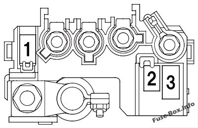 Under-hood fuse box diagram: Honda Fit (2009, 2010, 2011, 2012, 2013, 2014)