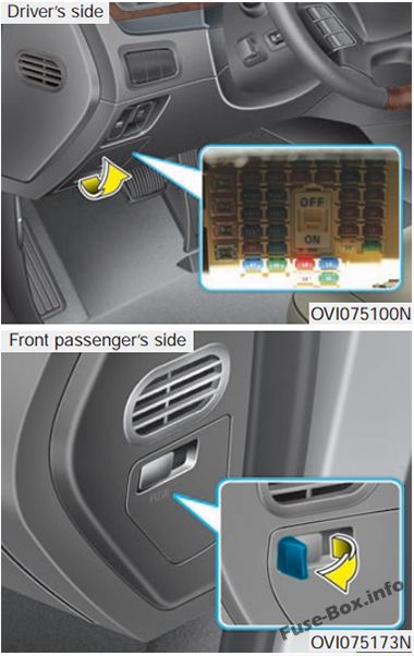 The location of the fuses in the passenger compartment: Hyundai Equus/Centennial (2013, 2014, 2015, 2016)