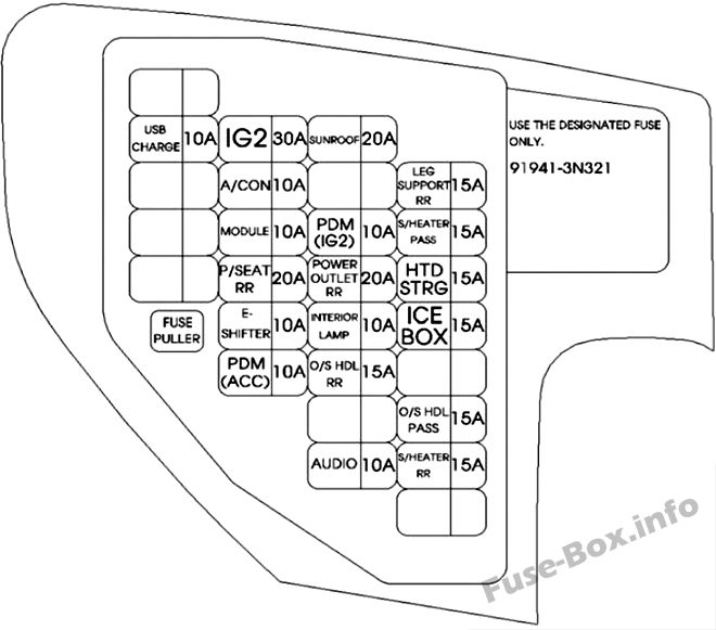 Instrument panel fuse box diagram: Hyundai Equus/Centennial (2016)
