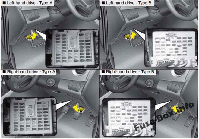 The location of the fuses in the passenger compartment: Hyundai Grand i10 (2015-2019)