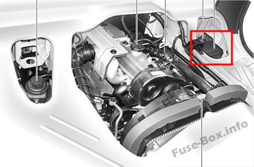 The location of the fuses in the engine compartment: Hyundai H-100 Truck / Porter II (2010, 2011, 2012)