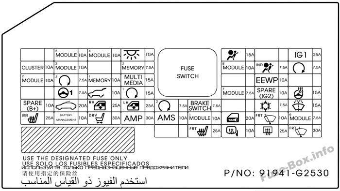 Instrument panel fuse box diagram: Hyundai Ioniq Hybrid (2017)