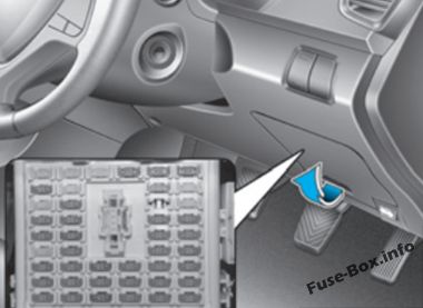 The location of the fuses in the passenger compartment (RHD): Hyundai i20 (2015-2018)