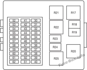 Fuse Box Diagram Ford Focus (1999-2007)