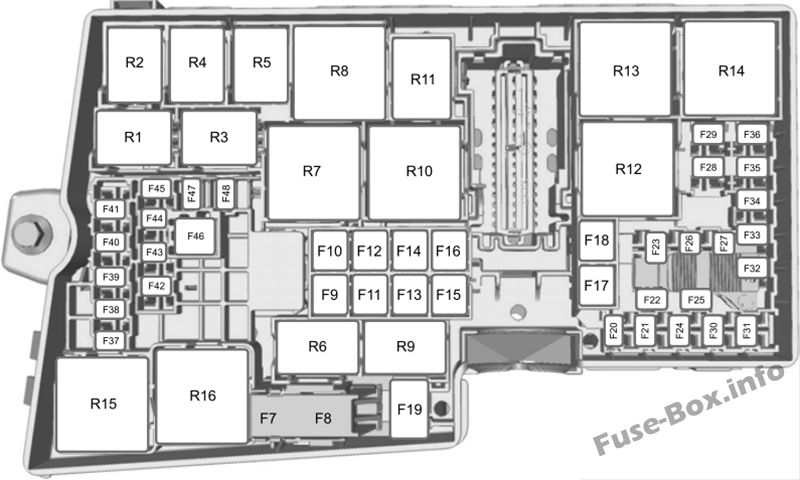 Under-hood fuse box diagram: Ford Focus Electric (2016)