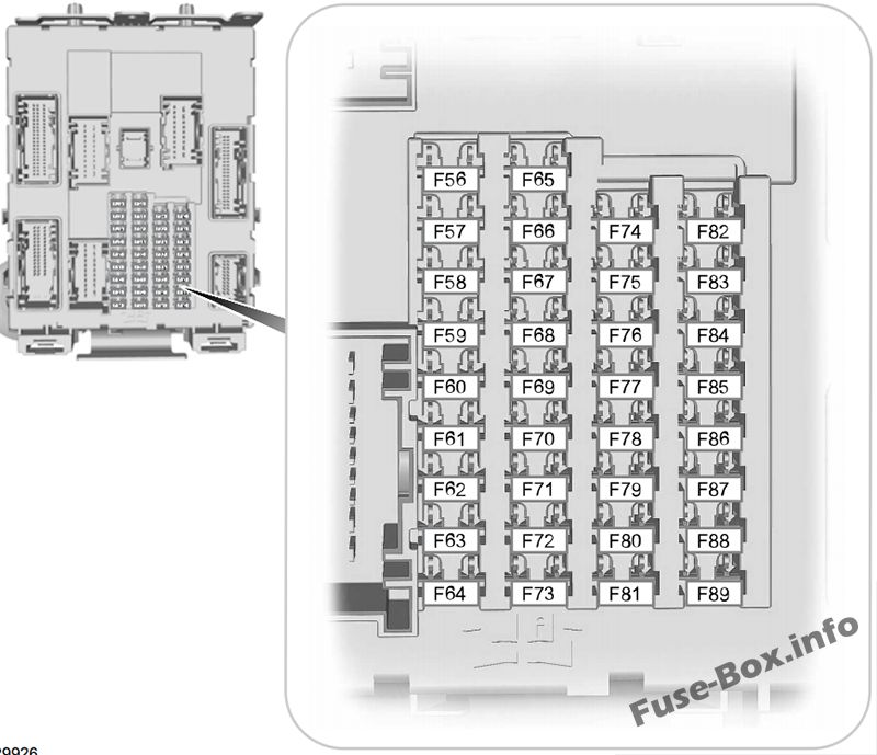 Interior fuse box diagram: Ford Transit Connect (2018)