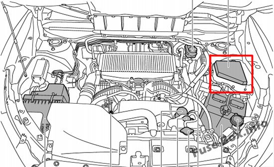 The location of the fuses in the engine compartment: Subaru Ascent (2018, 2019-...)