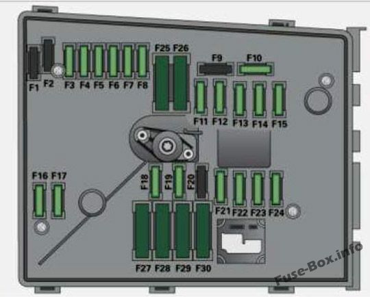 Fuse box diagram (Engine compartment): Audi A3 / S3 (8P; 2012)