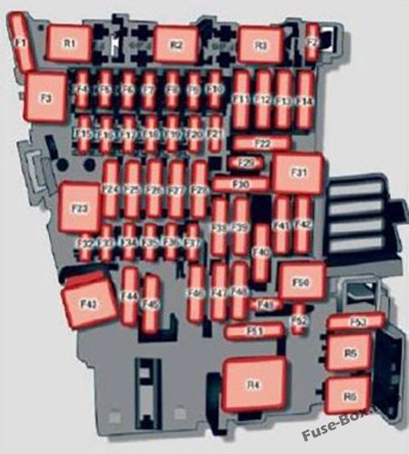 Instrument panel fuse box diagram: Audi A3 / S3 (8V; 2015)