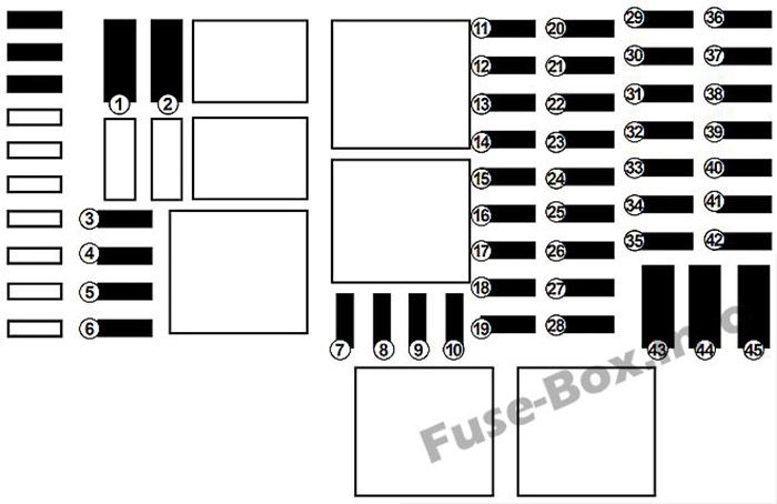 Instrument panel fuse box diagram: Fiat Talento (2016, 2017, 2018)