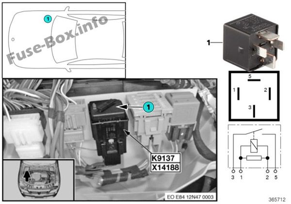 Relays in the engine compartment: BMW X1 (2010, 2011, 2012, 2013, 2014, 2015)