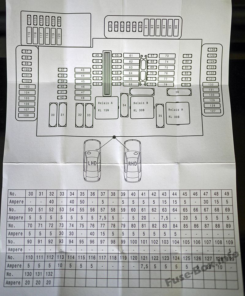 Instrument panel fuse box diagram: BMW i3 (2014, 2015, 2016, 2017, 2018, 2019)