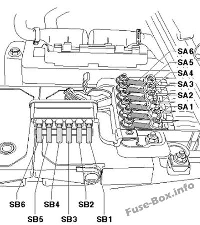 Under-hood fuse box diagram: Volkswagen Amarok (2010-2017)