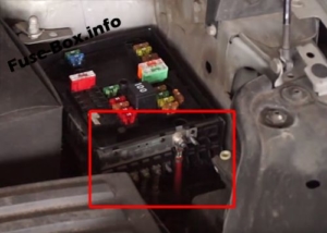 Fuse Box Diagram Volkswagen Caddy (2011-2015)