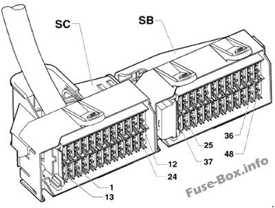 Instrument panel fuse box #2 diagram: Volkswagen Fox (2004, 2005, 2006, 2007, 2008, 2009)