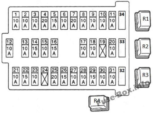 Instrument panel fuse box diagram (front side): Nissan Almera II (2000-2006)