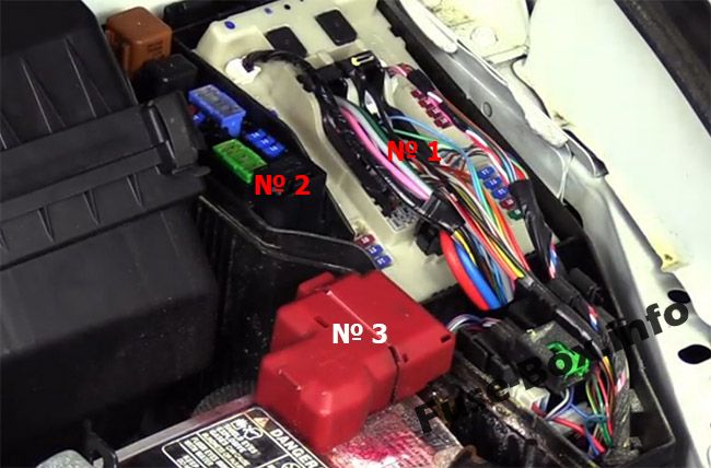The location of the fuses in the engine compartment: Nissan Teana (2009-2014)