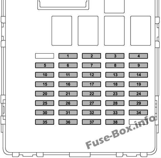 Instrument panel fuse box diagram: Subaru Forester (2019-..)