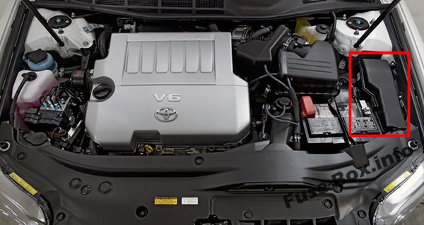 The location of the fuses in the engine compartment: Toyota Avalon (2005-2012)